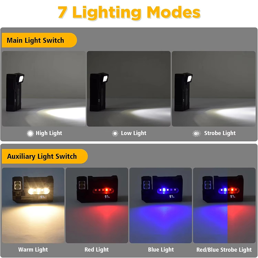 Super Bright 1000LM LED Flashl - đánh giá và giá Pen Holder Magnetic