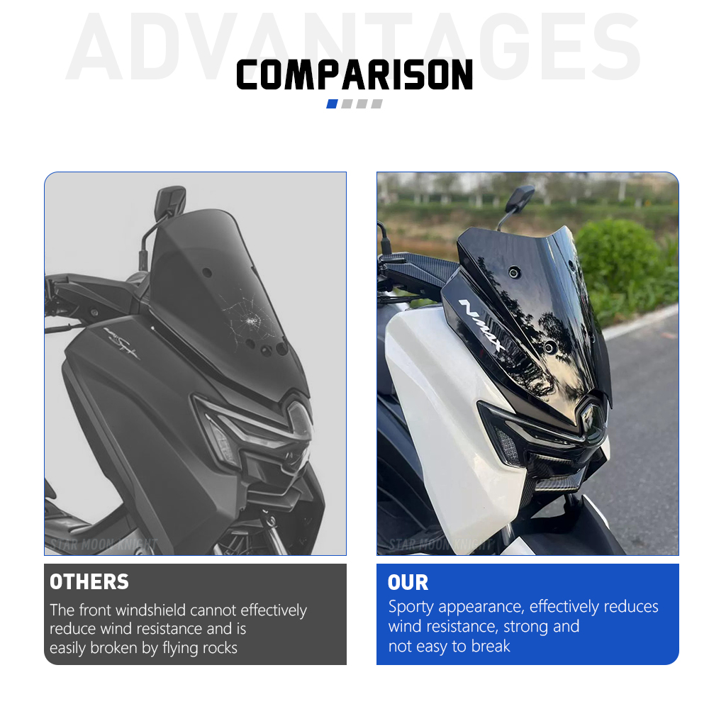 New NMAX 125 Windshield For Ya - đánh giá và giá Nmax Tech Max Accessories